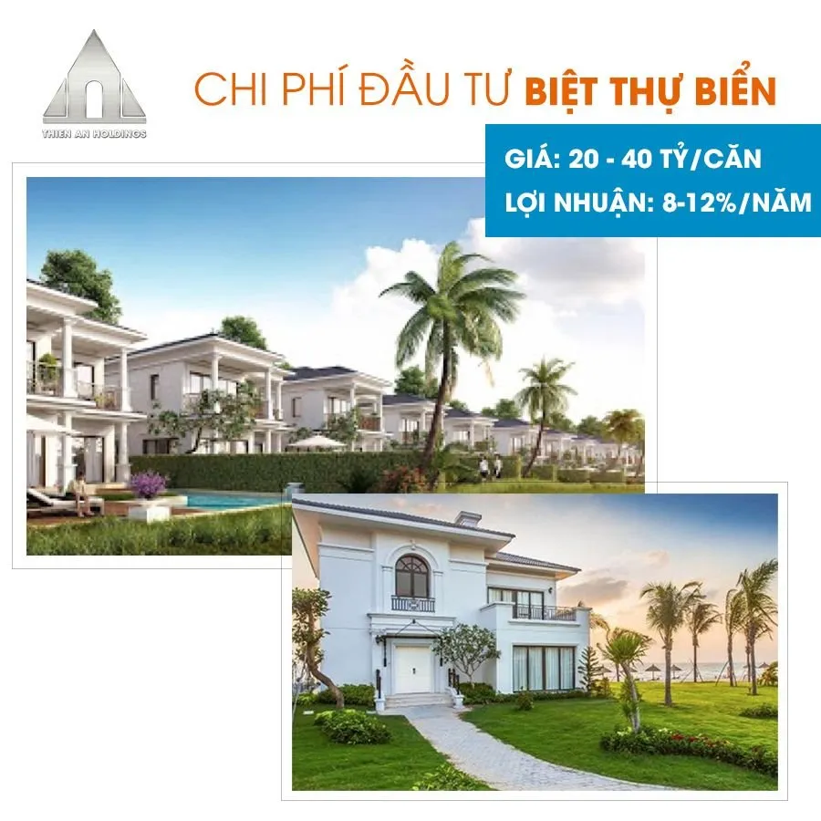 Bài toán đầu tư & tỷ suất lợi nhuận của dự án Shophouse nhà ga trung tâm Thiên An Origin
