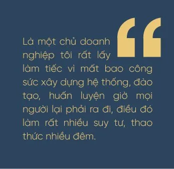 Thiên An Holdings