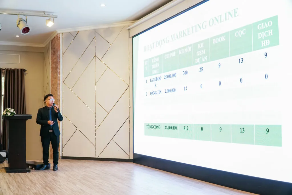 Thiên An Holdings