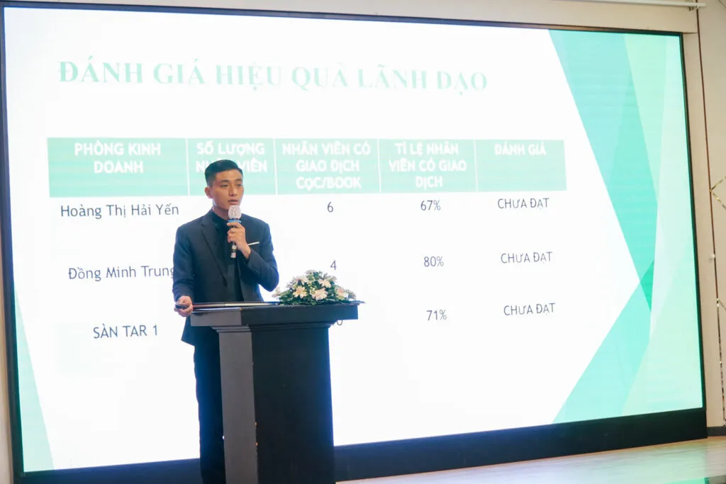 Thiên An Holdings