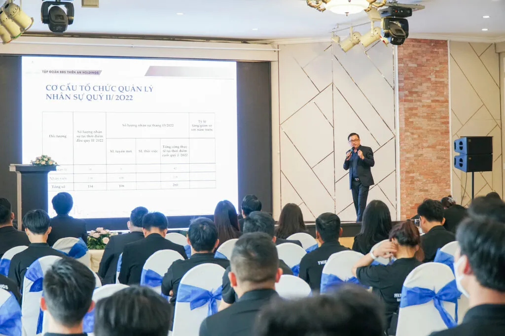 Thiên An Holdings