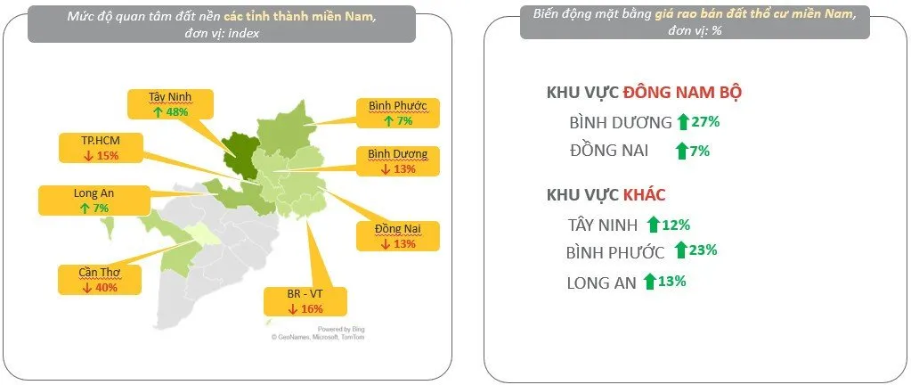 Felicia City Bình Phước