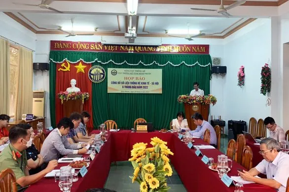 tăng trưởng của bình phước đạt 6.91%, đứng thứ 2 đông nam bộ